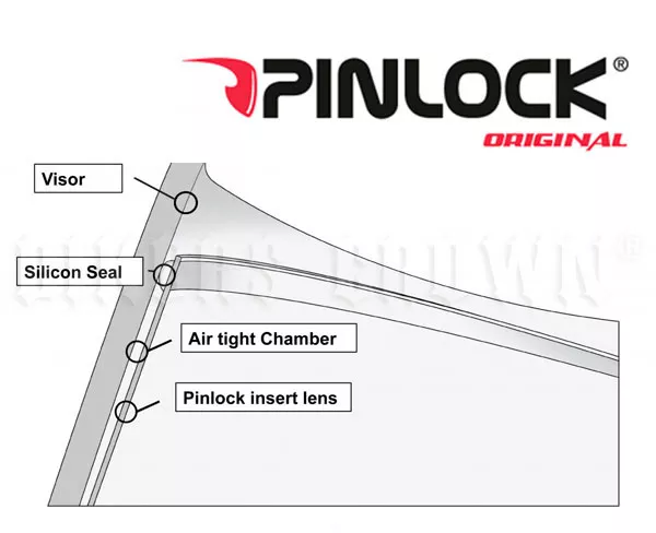 Caberg A6289DB Pinlock Modus/Sintesi small shell