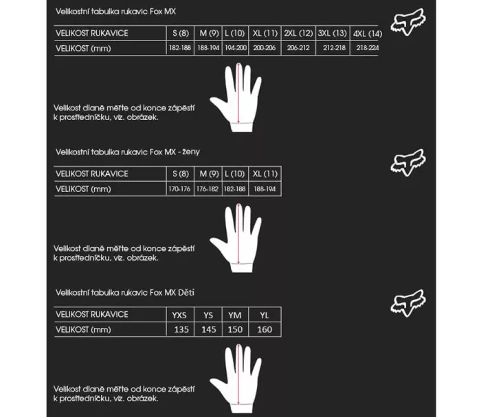 Motokrosové rukavice Fox Bnkr Glove