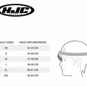 Výklopná prilba HJC C91N Nepos MC5