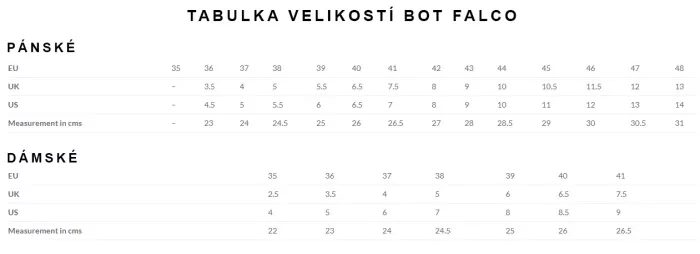 Topánky na motorku Falco 874 Patrol black