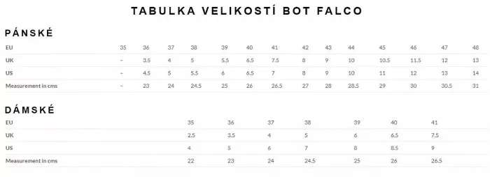 Topánky na motorku Falco 316 Oxegen 3 Air black