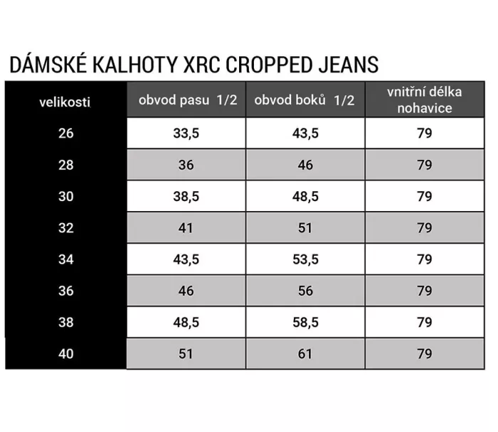 Dámské džínsy na moto XRC Cropped jeans ladies blue