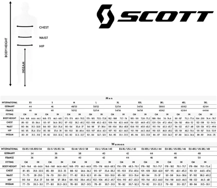 Pánske nohavice na moto SCOTT Priority GTX black