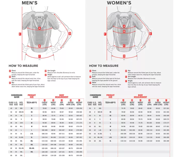 Alpinestars Tech-Air® 5 airbagová vesta + certifikovaný servis airbagov