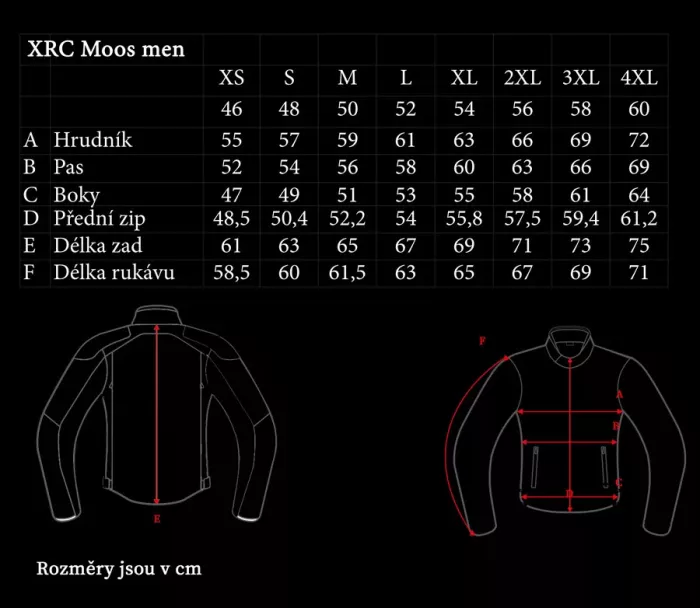 Pánska bunda XRC Moos WTP blk/blue